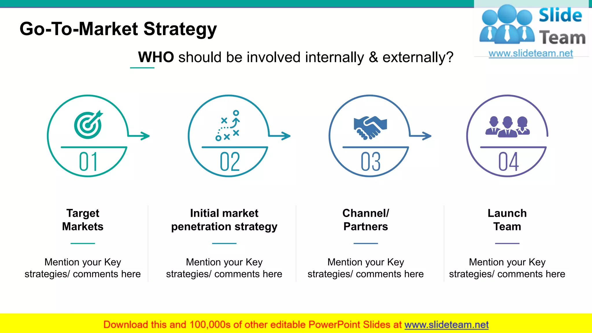 Go-To-Market Strategy
3
WHO should be involved internally & externally?
Target
Markets
Mention your Key
strategies/ comments here
Initial market
penetration strategy
Mention your Key
strategies/ comments here
Channel/
Partners
Mention your Key
strategies/ comments here
Launch
Team
Mention your Key
strategies/ comments here
 