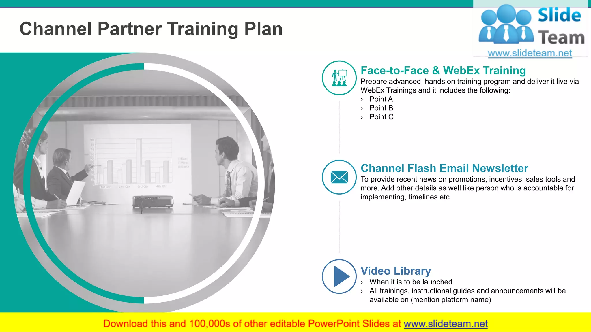 Channel Partner Training Plan
6
Face-to-Face & WebEx Training
Prepare advanced, hands on training program and deliver it live via
WebEx Trainings and it includes the following:
› Point A
› Point B
› Point C
Channel Flash Email Newsletter
To provide recent news on promotions, incentives, sales tools and
more. Add other details as well like person who is accountable for
implementing, timelines etc
Video Library
› When it is to be launched
› All trainings, instructional guides and announcements will be
available on (mention platform name)
 