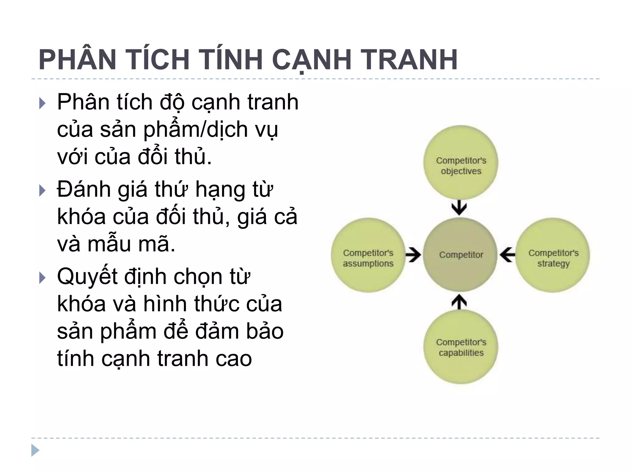 PHÂN TÍCH TÍNH CẠNH TRANH
   Phân tích độ cạnh tranh
    của sản phẩm/dịch vụ
    với của đổi thủ.
   Đánh giá thứ hạng từ
    khóa của đối thủ, giá cả
    và mẫu mã.
   Quyết định chọn từ
    khóa và hình thức của
    sản phẩm để đảm bảo
    tính cạnh tranh cao
 
