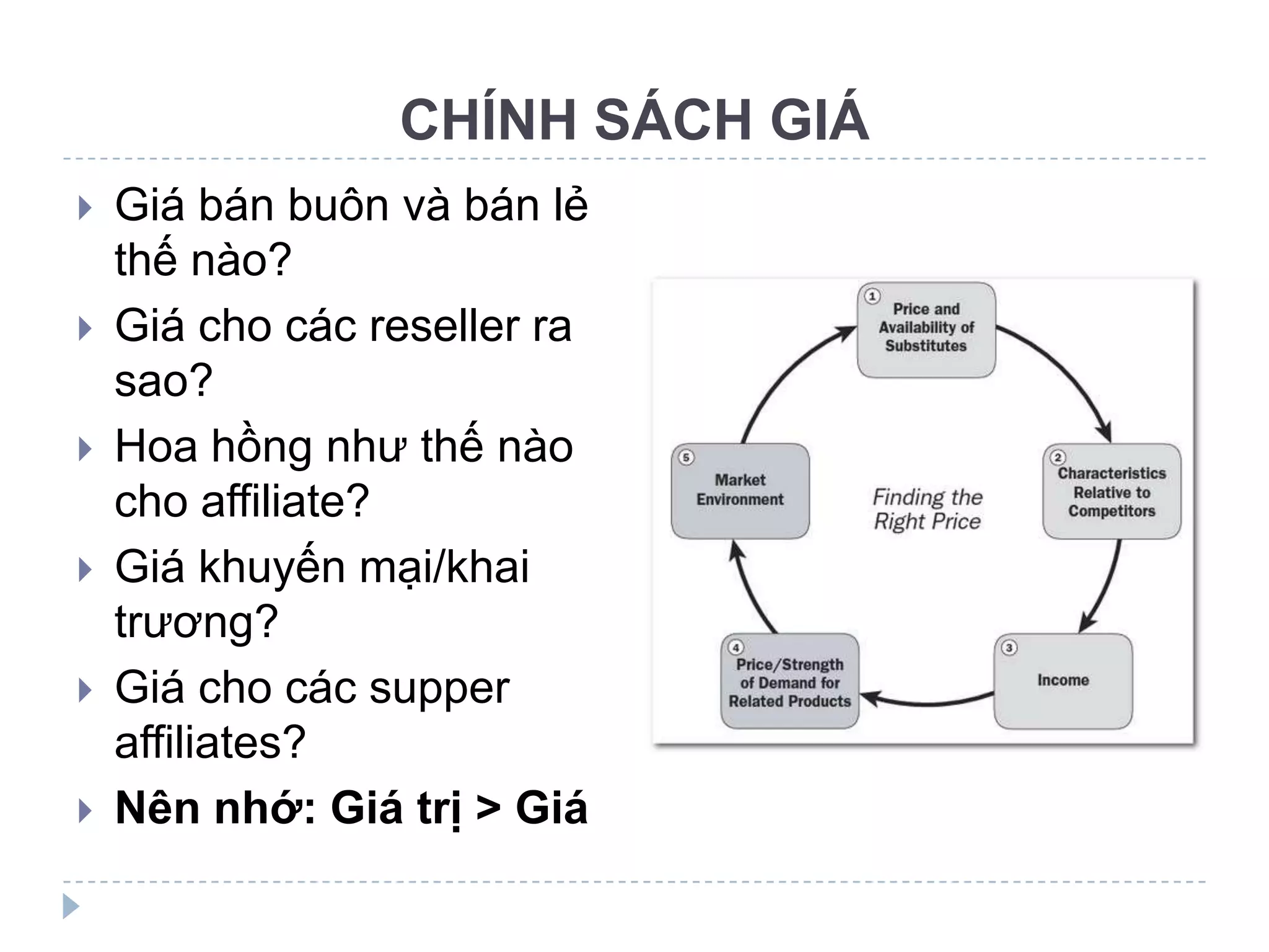 CHÍNH SÁCH GIÁ
   Giá bán buôn và bán lẻ
    thế nào?
   Giá cho các reseller ra
    sao?
   Hoa hồng như thế nào
    cho affiliate?
   Giá khuyến mại/khai
    trương?
   Giá cho các supper
    affiliates?
   Nên nhớ: Giá trị > Giá
 