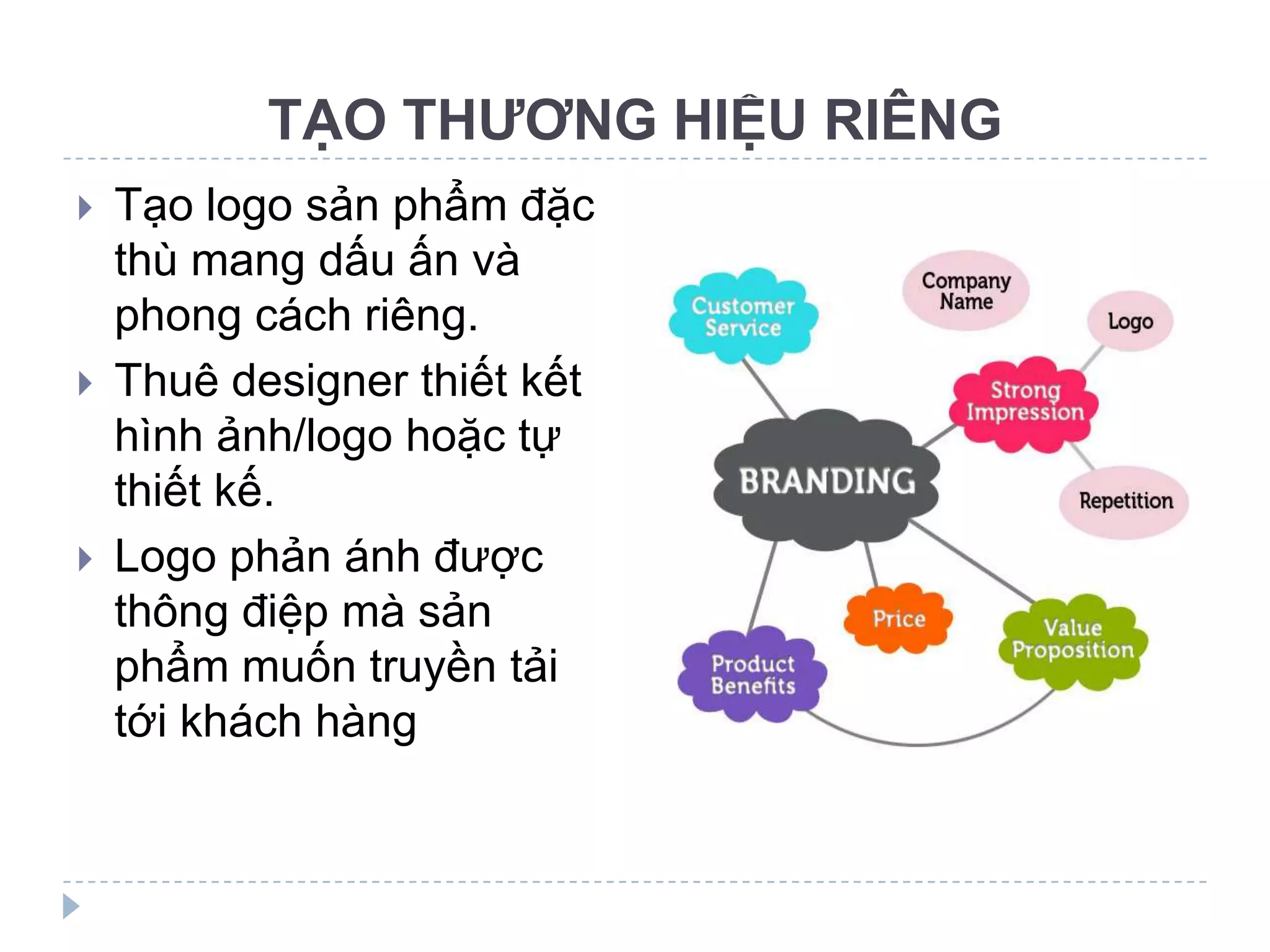 TẠO THƯƠNG HIỆU RIÊNG
   Tạo logo sản phẩm đặc
    thù mang dấu ấn và
    phong cách riêng.
   Thuê designer thiết kết
    hình ảnh/logo hoặc tự
    thiết kế.
   Logo phản ánh được
    thông điệp mà sản
    phẩm muốn truyền tải
    tới khách hàng
 