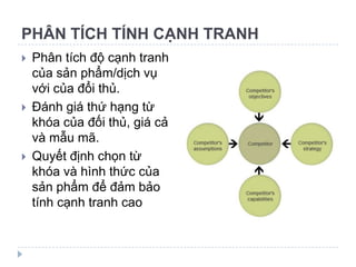 PHÂN TÍCH TÍNH CẠNH TRANH
   Phân tích độ cạnh tranh
    của sản phẩm/dịch vụ
    với của đổi thủ.
   Đánh giá thứ hạng từ
    khóa của đối thủ, giá cả
    và mẫu mã.
   Quyết định chọn từ
    khóa và hình thức của
    sản phẩm để đảm bảo
    tính cạnh tranh cao
 
