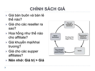 CHÍNH SÁCH GIÁ
   Giá bán buôn và bán lẻ
    thế nào?
   Giá cho các reseller ra
    sao?
   Hoa hồng như thế nào
    cho affiliate?
   Giá khuyến mại/khai
    trương?
   Giá cho các supper
    affiliates?
   Nên nhớ: Giá trị > Giá
 