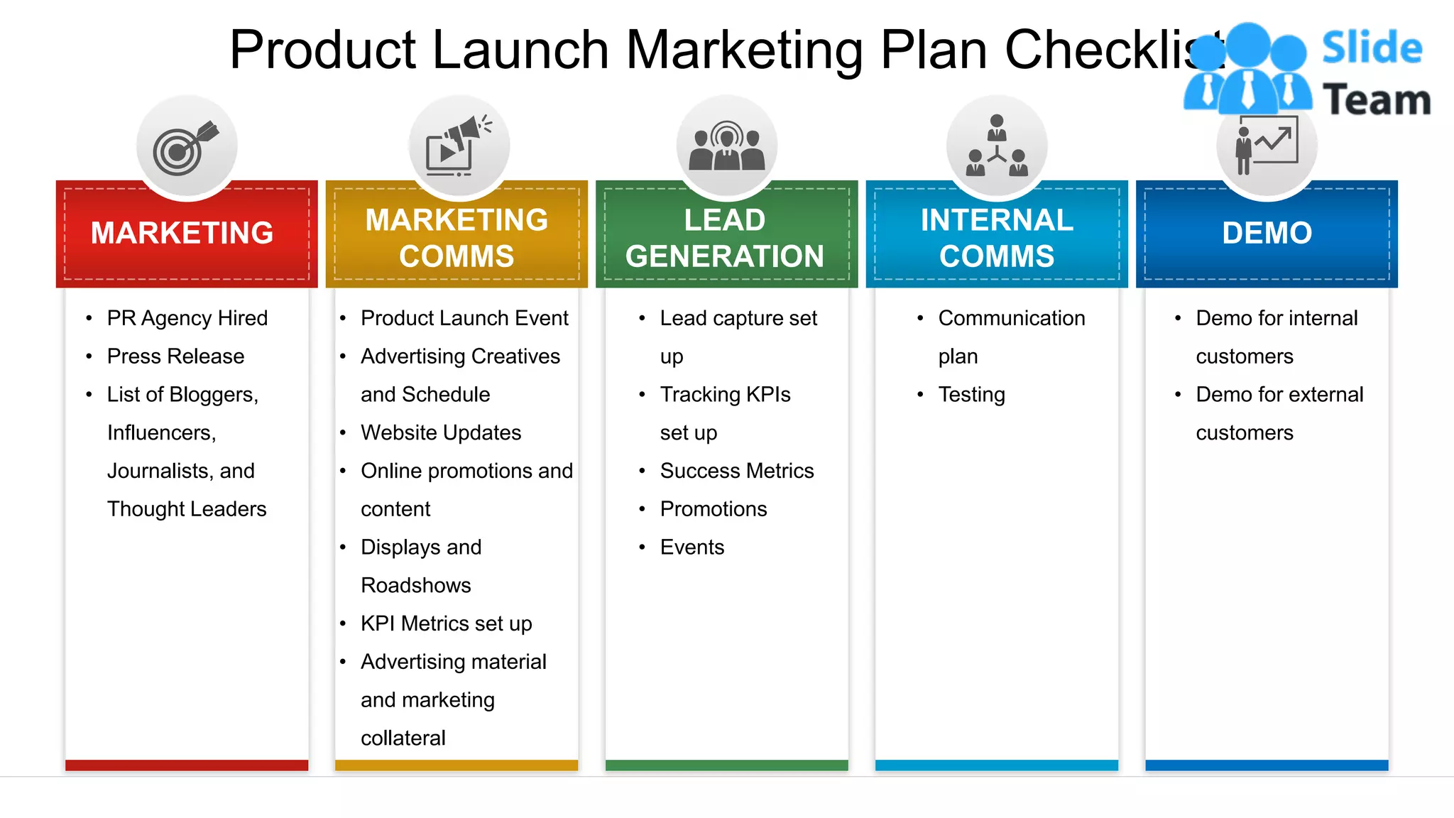Product Launch Marketing Plan Checklist
• PR Agency Hired
• Press Release
• List of Bloggers,
Influencers,
Journalists, and
Thought Leaders
MARKETING
• Product Launch Event
• Advertising Creatives
and Schedule
• Website Updates
• Online promotions and
content
• Displays and
Roadshows
• KPI Metrics set up
• Advertising material
and marketing
collateral
MARKETING
COMMS
• Lead capture set
up
• Tracking KPIs
set up
• Success Metrics
• Promotions
• Events
LEAD
GENERATION
• Communication
plan
• Testing
INTERNAL
COMMS
DEMO
• Demo for internal
customers
• Demo for external
customers