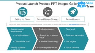 Product Launch Process PPT Images Gallery
• Assess product
requirements
• Commercial plan
• In-depth research
• Identify potential
customers
• Follow 4ps strategy
• Evaluate research
• Strengthen business
value
• Customer preferences
• Teamwork
• Business expansion
• Set targets
• Value creation
Setting Up Plans Product Launch
Product Design Strategy
This icon is for display purposes only and is completely editable. You can replace this with any other icon from the www.slideteam.net icons section.
 