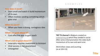 “snowball”
Approach #12/
How does it work?
• Start small and watch it build momentum
of its own.
• Often involves seeding something which
goes viral
When to use it?
• When you have a strong, contagious idea
What’s so good about it?
• Cost effective way to gain reach
What’s not so good about it?
• Invariably requires investment to kickstart
• Viral success is not guaranteed
• Untargeted
TNT TV channel in Belgium created an
entertaining ad which they seeded in social.
After some initial promotion the video built
momentum of its own and went viral.
44.8 million views and counting
(as at 18.4.13)
E X A M P L E SS N O W B A L L
 