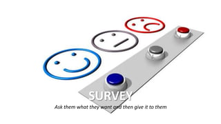 SURVEY
Ask them what they want and then give it to them
 