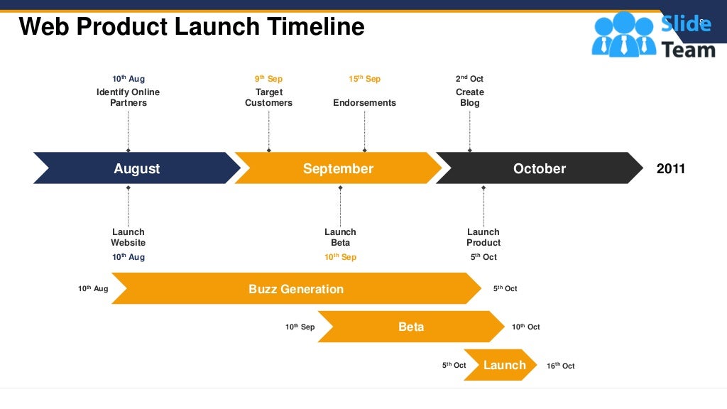 Eli lilly annual meeting 2021 image