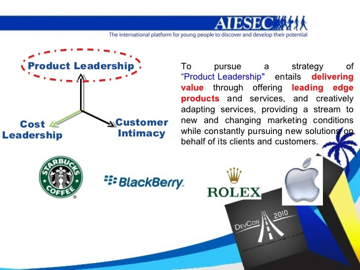 Product leadership