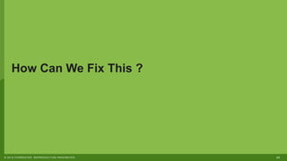 23© 2019 FORRESTER. REPRODUCTION PROHIBITED.
How Can We Fix This ?
 