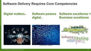 32© 2019 FORRESTER. REPRODUCTION PROHIBITED.
Software Delivery Requires Core Competencies
Digital matters.. Software powers
digital..
Software excellence =
Business excellence
 