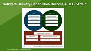 © 2019 Forrester Research, Inc. Reproduction Prohibited
Software Delivery Capabilities Become A CEO ”Affair”
 