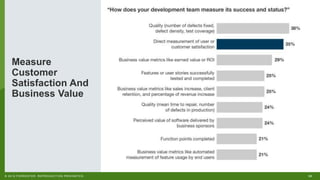 35© 2019 FORRESTER. REPRODUCTION PROHIBITED.
Measure
Customer
Satisfaction And
Business Value
 