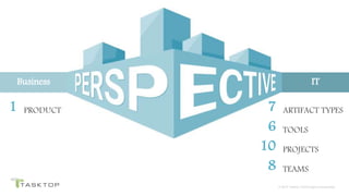 © 2019 Tasktop Technologies Incorporated.
Business IT
ARTIFACT TYPES7
TOOLS6
PROJECTS10
TEAMS8
PRODUCT1
 
