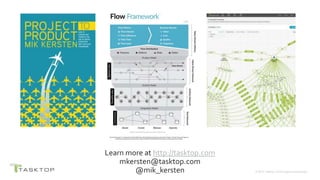 © 2019 Tasktop Technologies Incorporated.
Learn more at http://tasktop.com
mkersten@tasktop.com
@mik_kersten
 