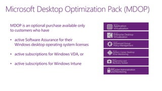 microsoft desktop optimization pack windows 10