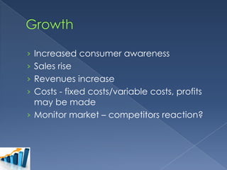 › Increased consumer awareness
› Sales rise
› Revenues increase
› Costs - fixed costs/variable costs, profits
may be made
› Monitor market – competitors reaction?

 