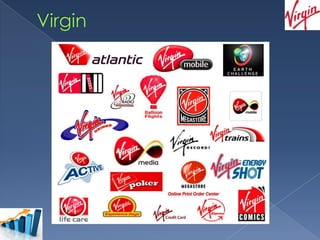Individually how many products of
Virgin can you name ?

(Students who attended yesterday
should do best)

You have 3 minutes!!!!

 