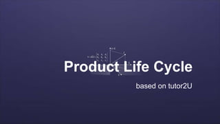 Product Life Cycle
based on tutor2U
 