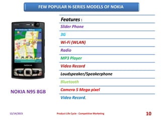 Product life cycle of nokia mobiles | PPTX