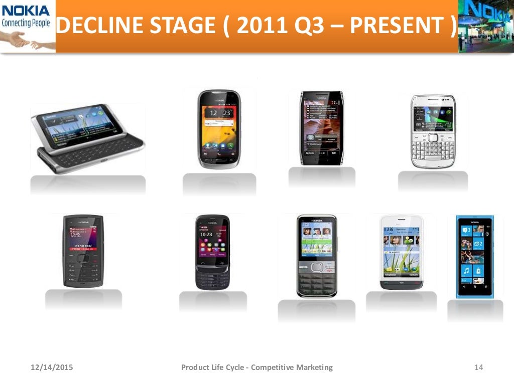 Product life cycle of nokia mobiles