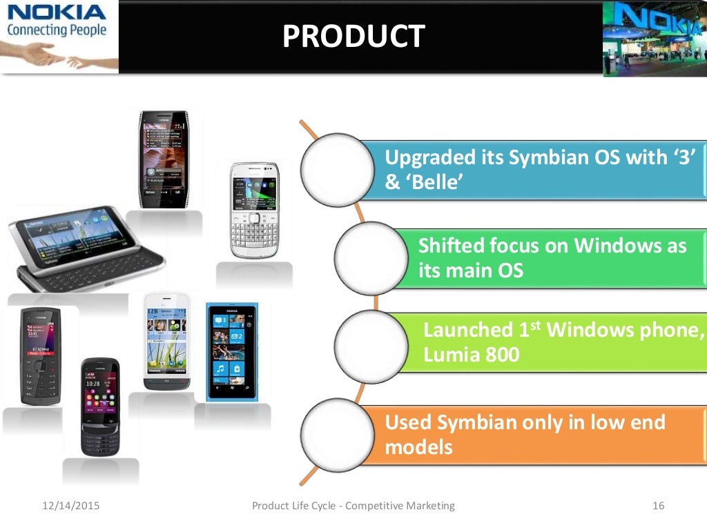 Product life cycle of nokia mobiles