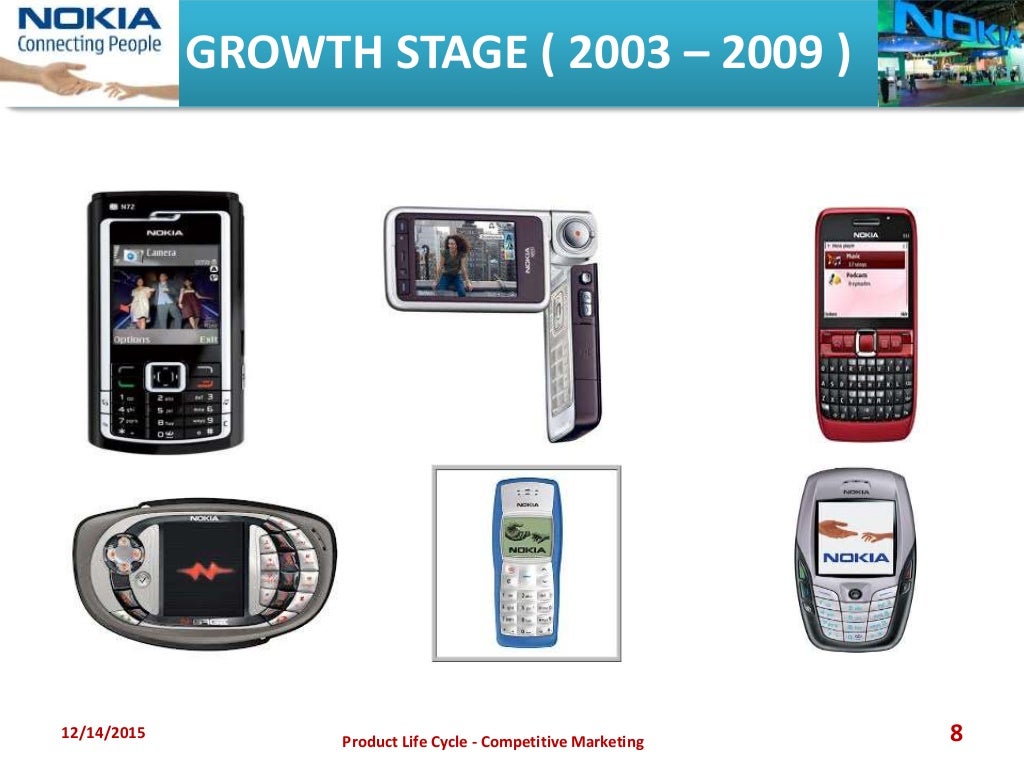 Product life cycle of nokia mobiles