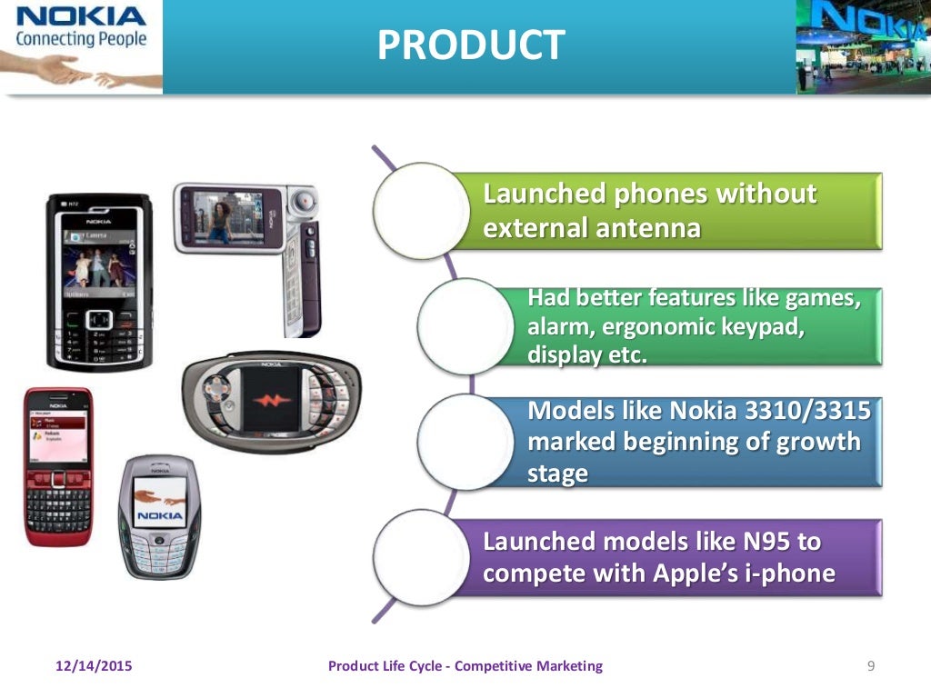 product life cycle case study nokia