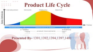 Product Life Cycle
Presented By- 1391,1392,1394,1397,1401
 