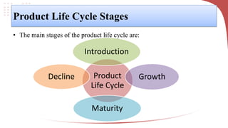 Product Life Cycle Stages
• The main stages of the product life cycle are:
Product
Life Cycle
Introduction
Growth
Maturity
Decline
 