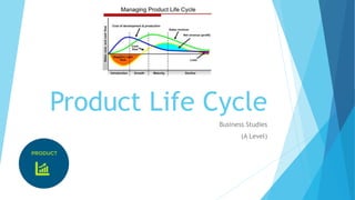 Product Life Cycle
Business Studies
(A Level)
 