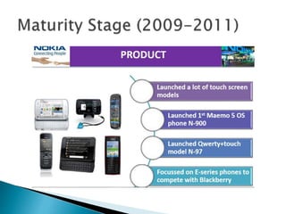 Product life cycle decline stage