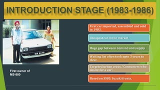 Ss80 Ms Product life cycle | PPT