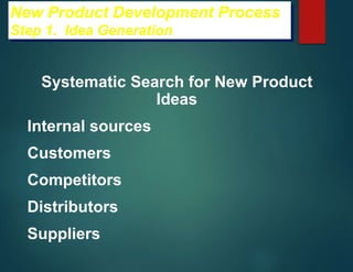 New Product Development Process
Step 1. Idea Generation
Systematic Search for New Product
Ideas
Internal sources
Customers
Competitors
Distributors
Suppliers
 
