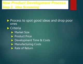 product life cycle.ppt