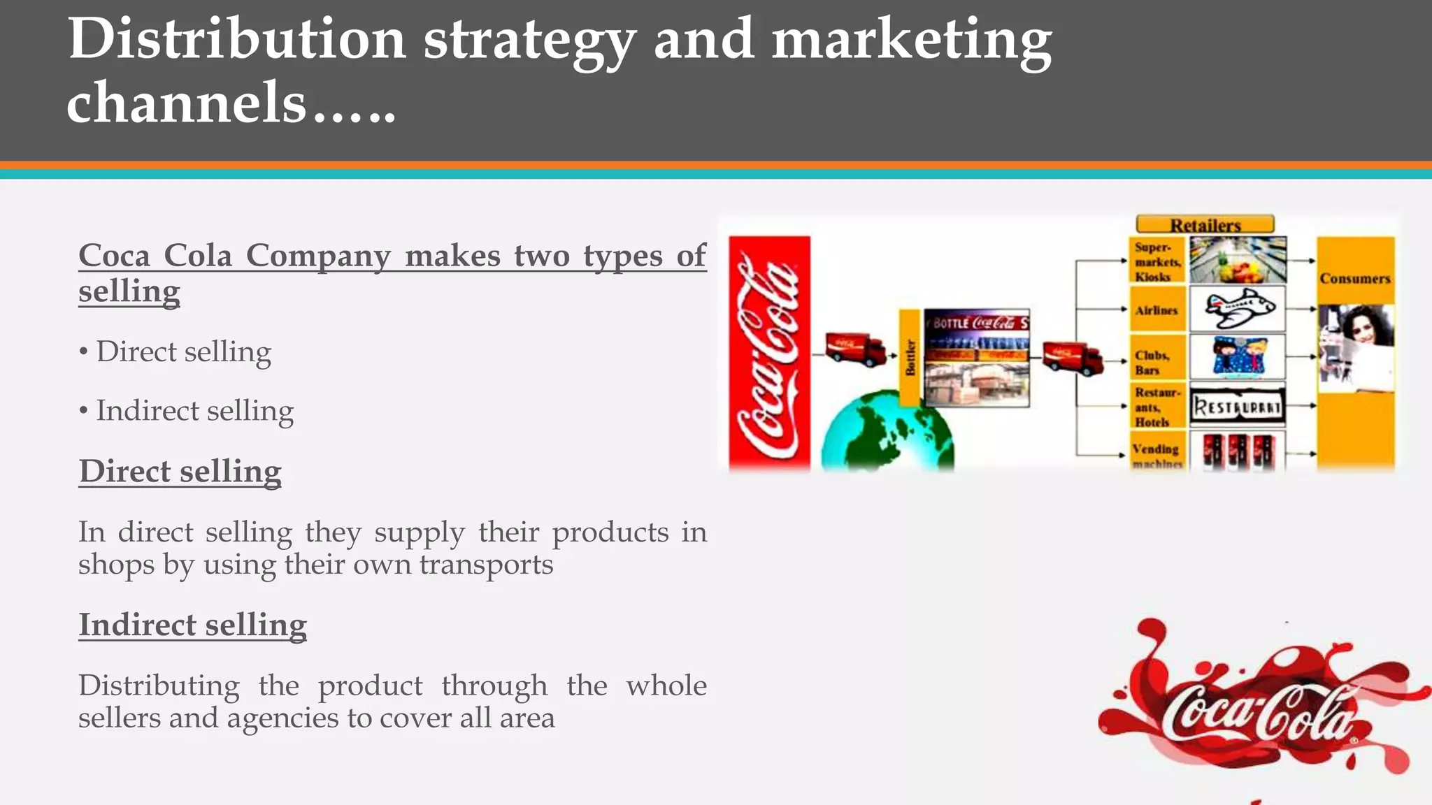 Product life cycle coca cola PPT