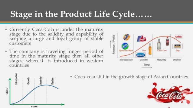 coca cola product life cycle case study