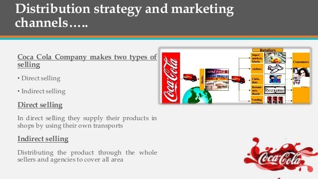 Product Life Cycle Coca Cola