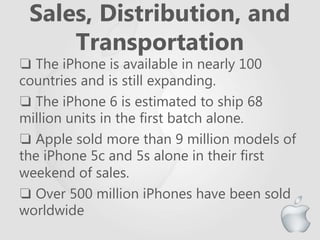 Sales, Distribution, and
Transportation
❏ The iPhone is available in nearly 100
countries and is still expanding.
❏ The iPhone 6 is estimated to ship 68
million units in the first batch alone.
❏ Apple sold more than 9 million models of
the iPhone 5c and 5s alone in their first
weekend of sales.
❏ Over 500 million iPhones have been sold
worldwide
 