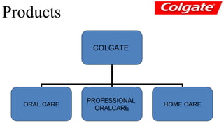 COLGATE 
ORAL CARE 
PROFESSIONAL 
ORALCARE 
HOME CARE 
Products 
 