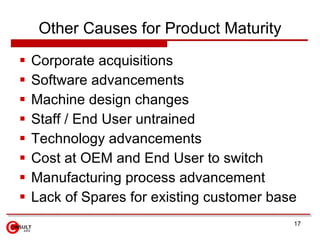 Other Causes for Product Maturity <ul><li>Corporate acquisitions </li></ul><ul><li>Software advancements  </li></ul><ul><l...