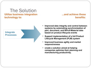 The Solution Integrate Processes Improved data integrity and control between systems by automating synchronization of part, document, and Bill-of-Material data based on product lifecycle events Support implementation of a full Product Lifecycle Management (PLM) system Improved business agility and market responsiveness   create a solution aimed at helping companies optimize their planning and manufacturing productivity. Utilize business integration technology to:  ...and achieve these benefits: 