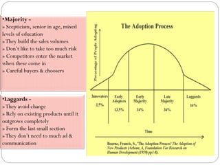 •Majority -
» Scepticism, senior in age, mixed
levels of education
»They build the sales volumes
» Don’t like to take too much risk
» Competitors enter the market
when these come in
» Careful buyers & choosers
•Laggards -
»They avoid change
» Rely on existing products until it
outgrows completely
» Form the last small section
»They don’t need to much ad &
communication
 