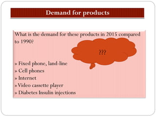 What is the demand for these products in 2015 compared
to 1990?
» Fixed phone, land-line
» Cell phones
» Internet
»Video cassette player
» Diabetes Insulin injections
???
 