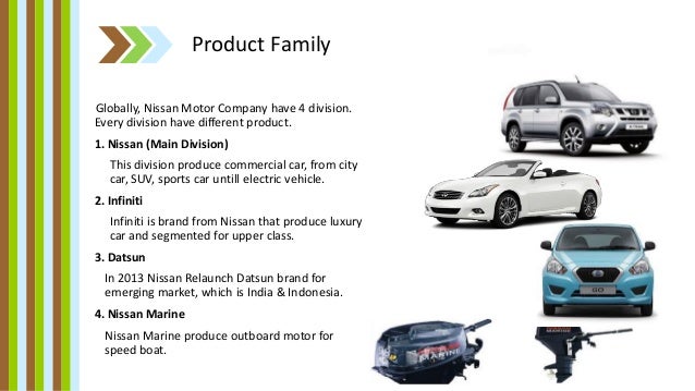 Nissan leadership case study