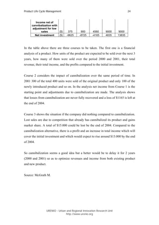 Product Life Cycle Management                                                      24



         Income net of
      cannibalization with
       adjustment for low
              sales        ($)     375        900       4560     9000       9000
         Net investment    ($)    -9625      -8725     -4165     4835      13835



In the table above there are three courses to be taken. The first one is a financial
analysis of a product. How units of the product are expected to be sold over the next 3
years, how many of them were sold over the period 2000 and 2001, their total
revenue, their total income, and the profits compared to the initial investment.


Course 2 considers the impact of cannibalization over the same period of time. In
2001 300 of the total 400 units were sold of the original product and only 100 of the
newly introduced product and so on. In the analysis net income from Course 1 is the
starting point and adjustments due to cannibalization are made. The analysis shows
that losses from cannibalization are never fully recovered and a loss of $1165 is left at
the end of 2004.


Course 3 shows the situation if the company did nothing compared to cannibalization.
Lost sales are due to competition that already has cannibalized its product and gains
market share. A total of $15.000 could be lost be the end of 2004. Compared to the
cannibalization alternative, there is a profit and an increase in total income which will
cover the initial investment and which would expect to rise around $13.000 by the end
of 2004.


So cannibalization seems a good idea but a better would be to delay it for 2 years
(2000 and 2001) so as to optimize revenues and income from both existing product
and new product.


Source: McGrath M.




                   URENIO - Urban and Regional Innovation Research Unit
                                  http://www.urenio.org
 