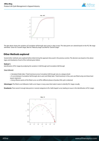 Affine www.affinenalytics.com
Affine Blog
Product Life Cycle Management in Apparel Industry
The plot above shows the variation of Cumulative sell through rate (y-axis) vs Age (x-axis). The data points are colored based on the PLC life stage
identified: Green for“Growth Stage”, Blue for“Maturity Stage”and Red for“Decline Stage”.
Other Methods explored
Several other methods were explored before determining the approach discussed in the previous section. The decision was based on the advan-
tages and drawbacks of each of the methods given below:
Method 1:
Identification of PLC stages by analyzing the variation in Sell through and Cumulative Sell through
Steps followed:
• Calculated (Daily Sales / Total Inventory) across Cumulative Sell through rate at a category level•
• A curve between Cumulative Sell through rate (x-axis) and (Daily Sales / Total Inventory) in the y-axis was fitted using non-linear least
square regression
• Using inflexion points of the fitted curve cut-off for different phases of product life cycle is obtained
Advantages: The fitted curve followed a‘bell-curve’shape in many cases that made it easier to identify PLC stages visually
Drawbacks: There weren’t enough data points in several categories to fit a‘bell-shaped’curve, leading to issues in the identification of PLC stages
 