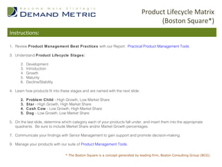 Product Lifecycle Matrix
                                                                                       (Boston Square*)
Instructions:

1. Review Product Management Best Practices with our Report: Practical Product Management Tools

3. Understand Product Lifecycle Stages:

      2.   Development
      3.   Introduction
      4.   Growth
      5.   Maturity
      6.   Decline/Stability

4. Learn how products fit into these stages and are named with the next slide:

      2.   Problem Child - High Growth, Low Market Share
      3.   Star - High Growth, High Market Share
      4.   Cash Cow - Low Growth, High Market Share
      5.   Dog - Low Growth, Low Market Share

5. On the last slide, determine which category each of your products fall under, and insert them into the appropriate
   quadrants. Be sure to include Market Share and/or Market Growth percentages.

7. Communicate your findings with Senior Management to gain support and promote decision-making.

9. Manage your products with our suite of Product Management Tools.

                                 * The Boston Square is a concept generated by leading firm, Boston Consulting Group (BCG).
 