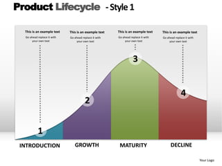 Product Lifecycle - Style 1

  This is an example text    This is an example text    This is an example text    This is an example text
  Go ahead replace it with   Go ahead replace it with   Go ahead replace it with   Go ahead replace it with
       your own text              your own text              your own text              your own text




                                                                   3


                                                                                                 4
                                        2


           1
 INTRODUCTION                   GROWTH                   MATURITY                        DECLINE

                                                                                                              Your Logo
 