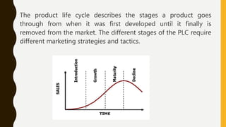 Product Life Cycle of Brands- Shoes, Smartphones, Shaving Blades | PPT